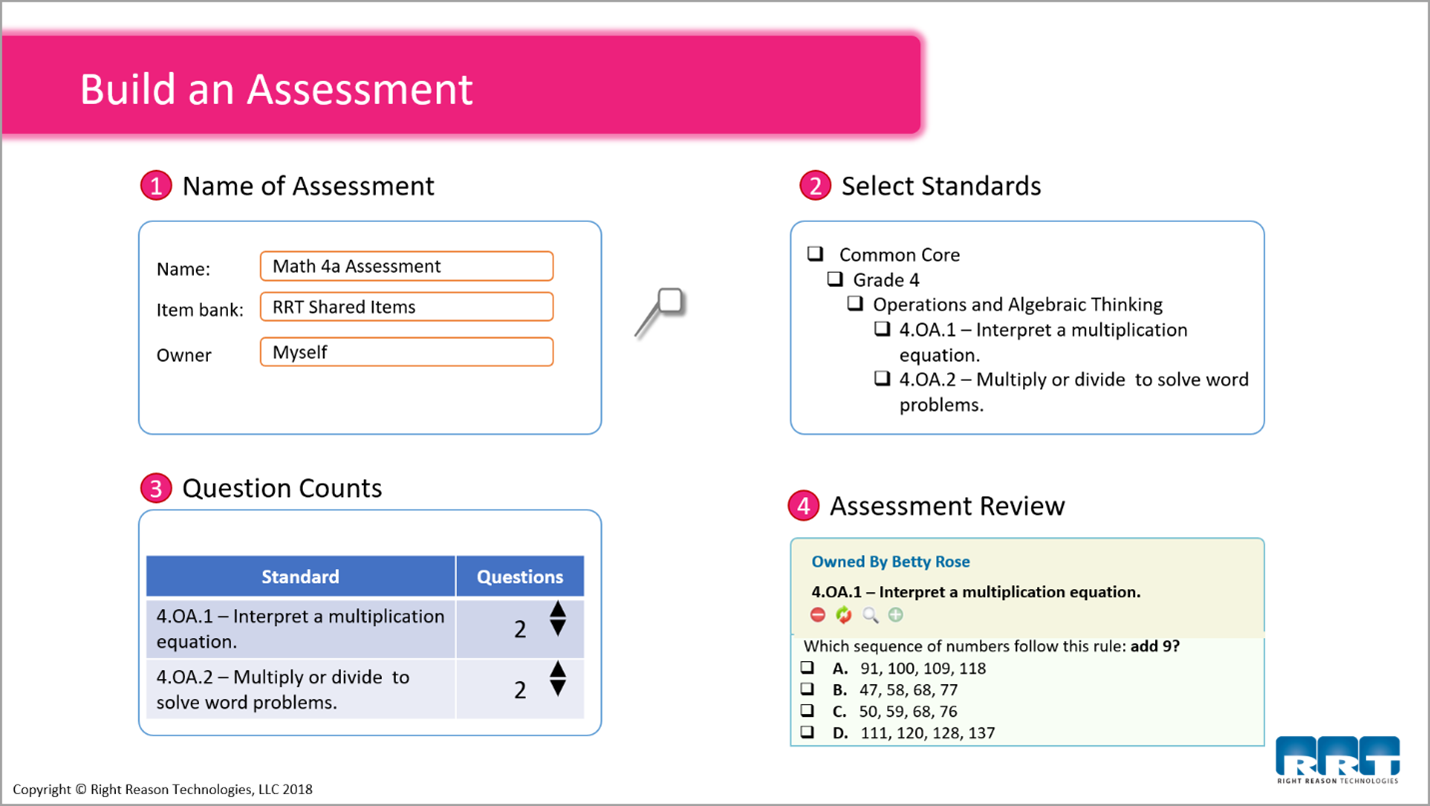 Assessment Creation 1