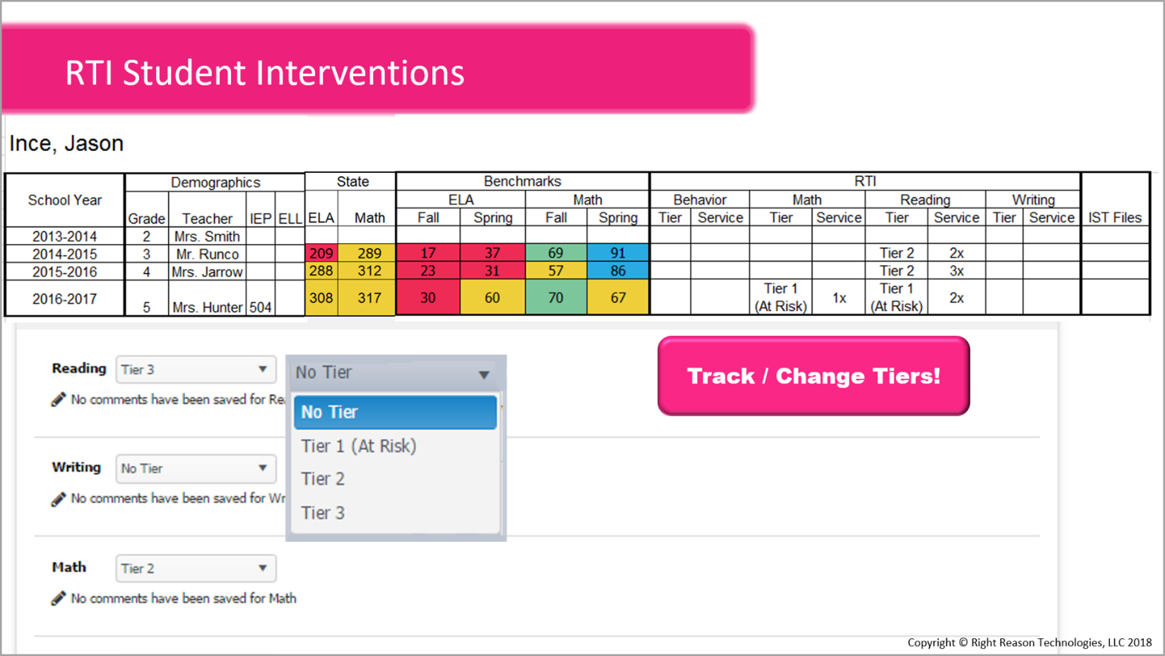 RTI & MTSS Management 2