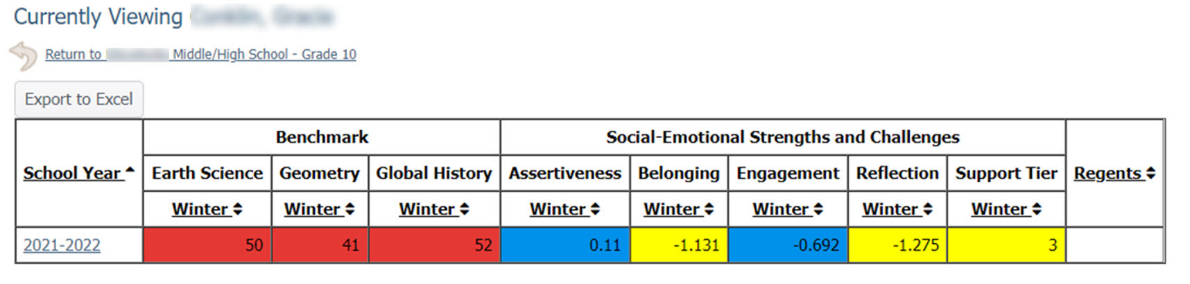 Ellicottville StuPerfProB